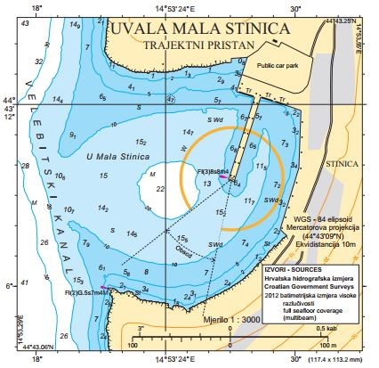 Panel Uvala Mala Stinica - Trajektni pristan